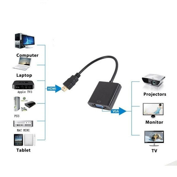 1080P HDMI Male to VGA Female Video Converter