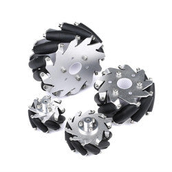 Robot Wheels