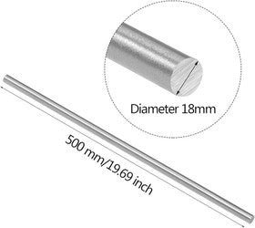 Smooth Rods