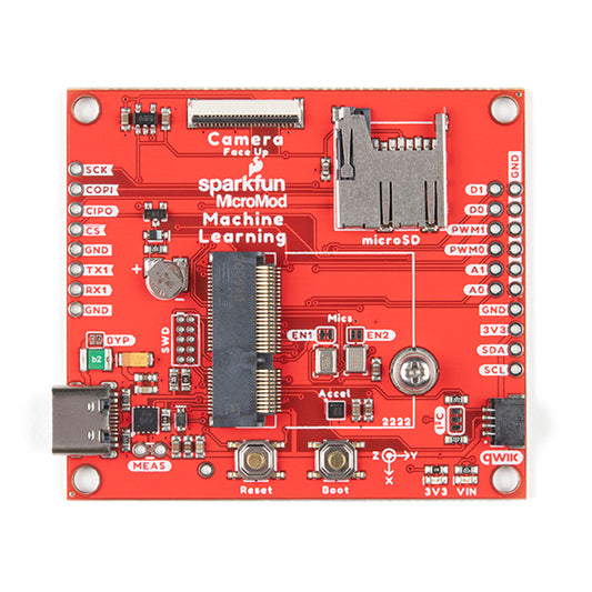 MicroMod Machine Learning Carrier Board